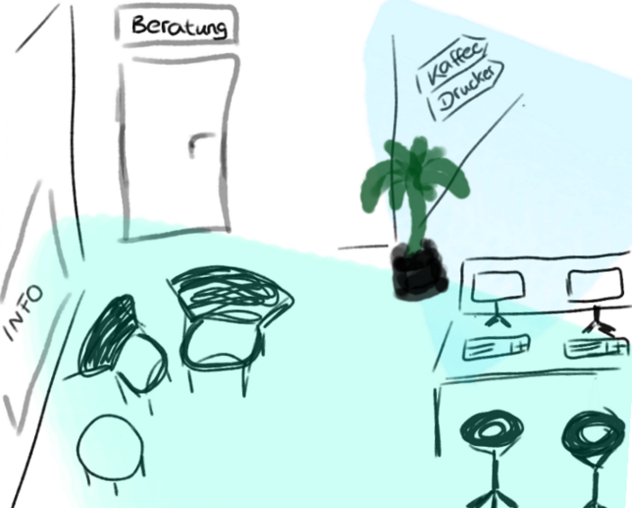 Gezeichnetes Bild eines Büros mit Tischen, Stühlen, Wänden, Pflanzen und einer Türe.