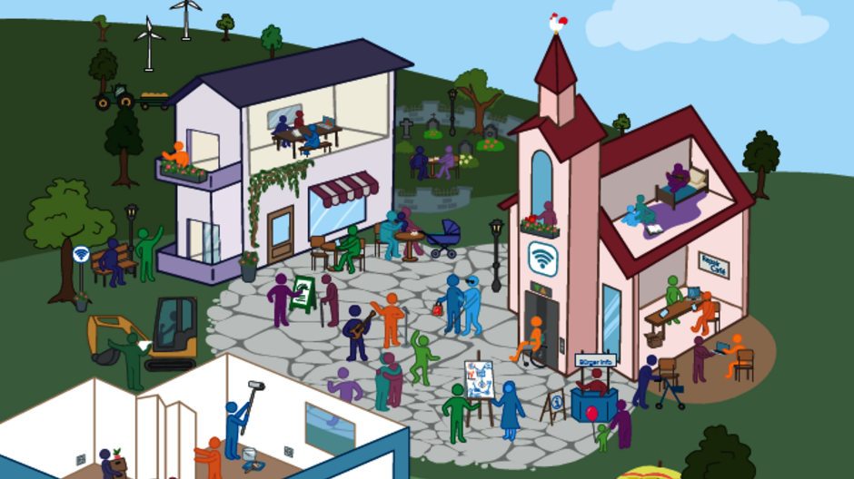 Das Bild zeigt eine Grafik mit Menschen, Häusern, einer Kirche und einem Platz